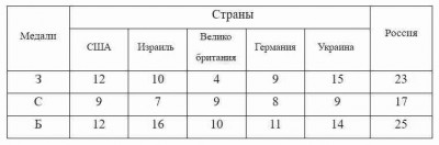 медали.jpg